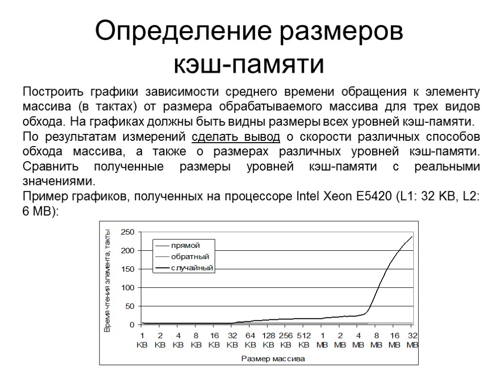 Определение размеров кэш-памяти Построить графики зависимости среднего времени обращения к элементу массива (в тактах)